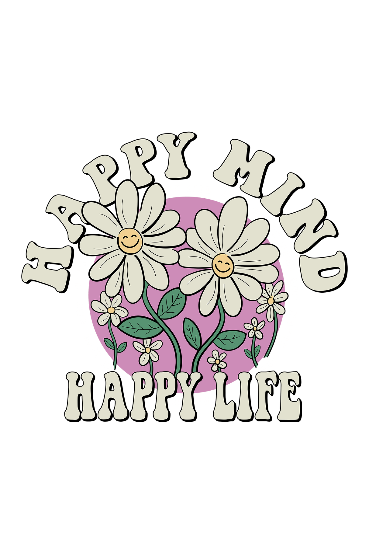 Happy Mind Happy Life